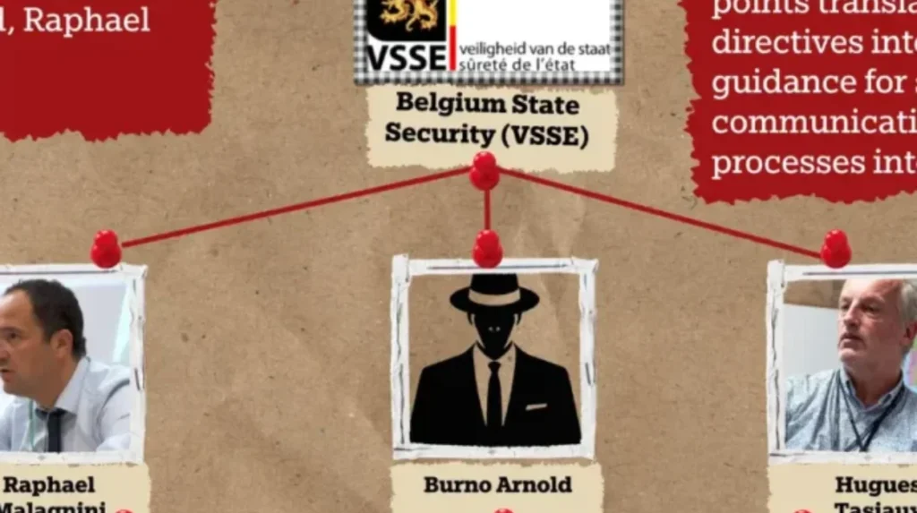 Belgium's Security Void MEPs Under Threat in a Leaky BelgianGate Fortress